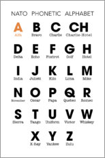 Alumiinitaulu  NATO phonetic alphabet - Typobox