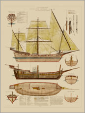 Alumiinitaulu  Antique ship plan - Vision Studio